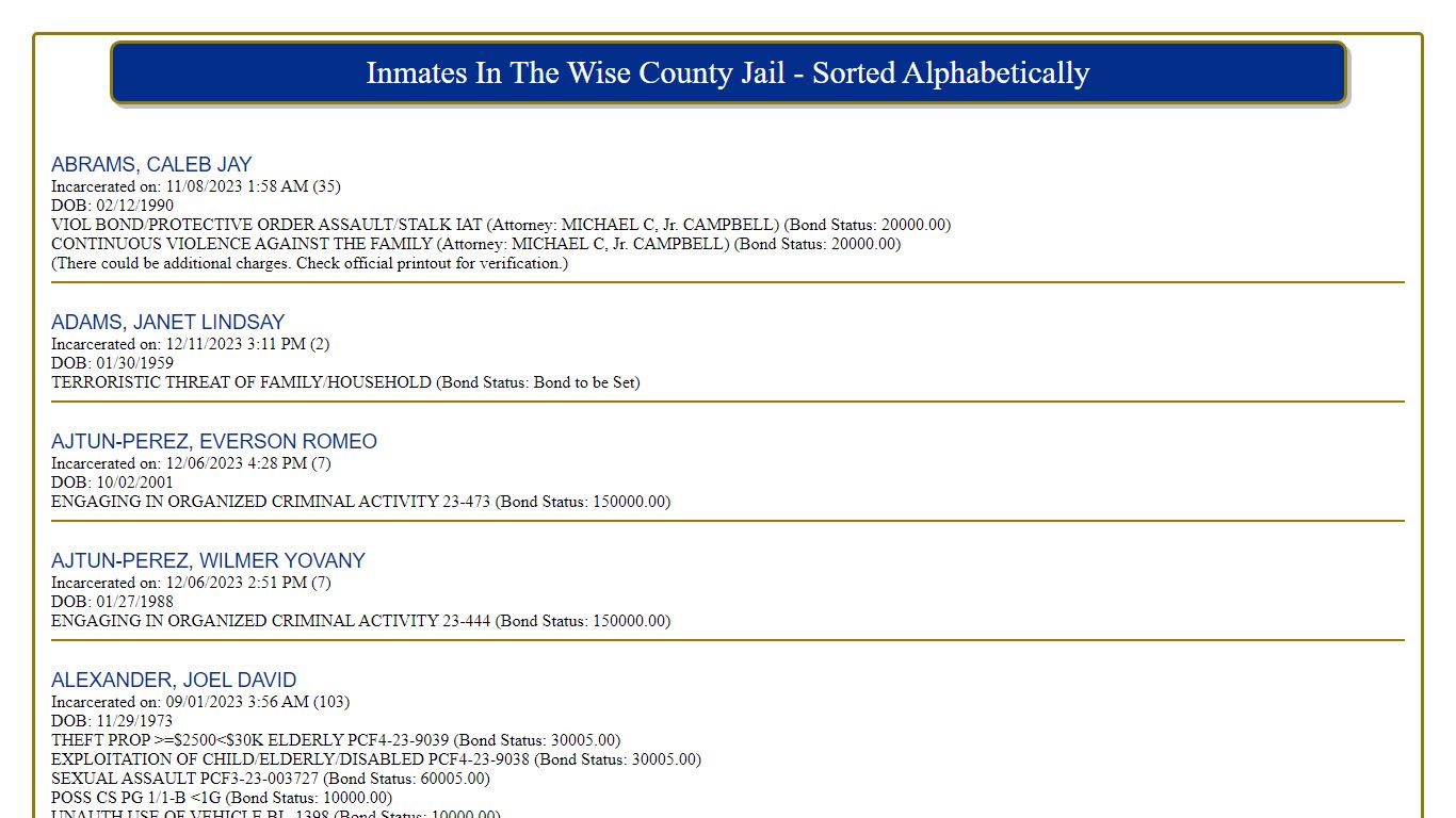Wise County